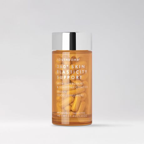 Model usage 2 years from Monday 14th July 2025