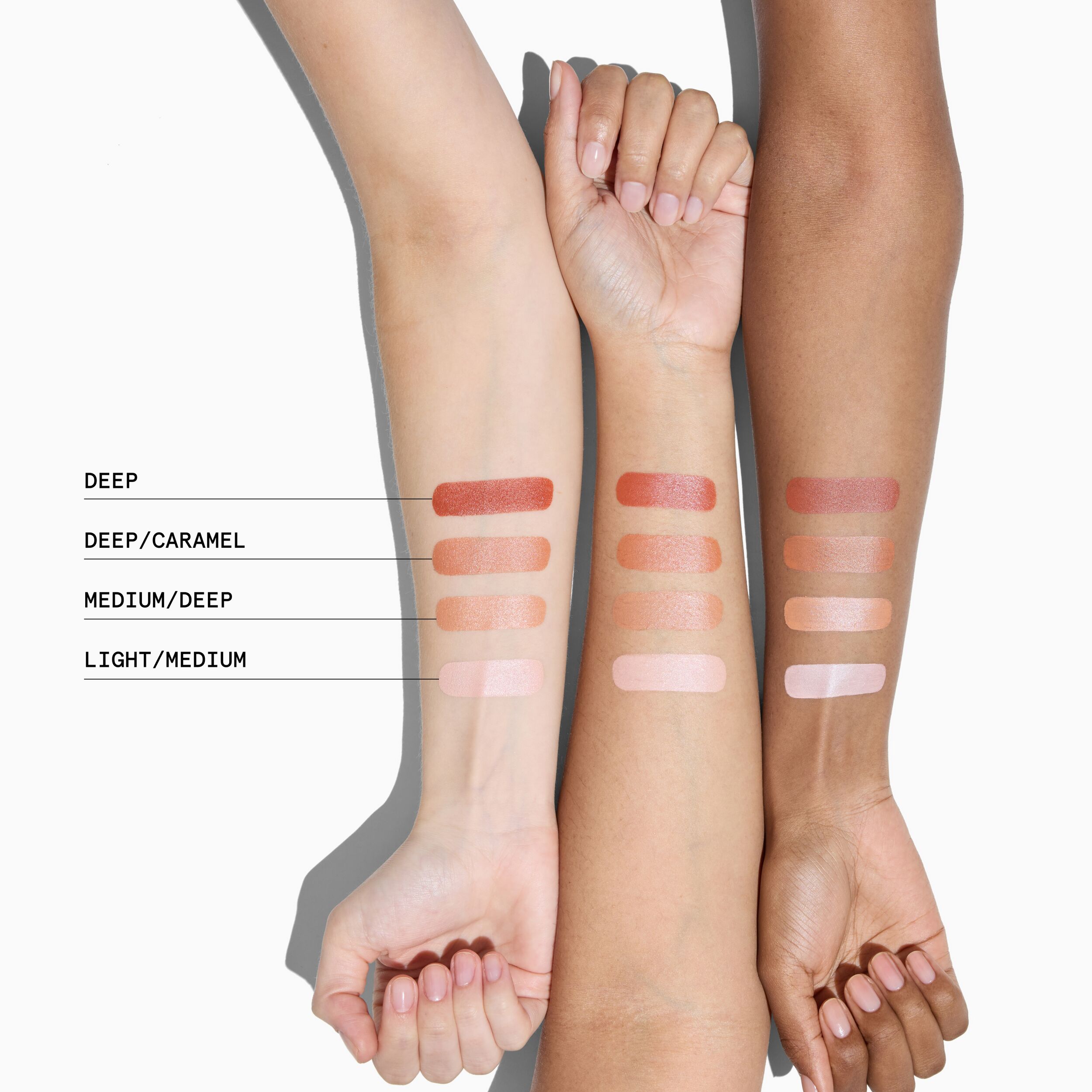 Model usage 2 years from Monday 4th Aug 2025