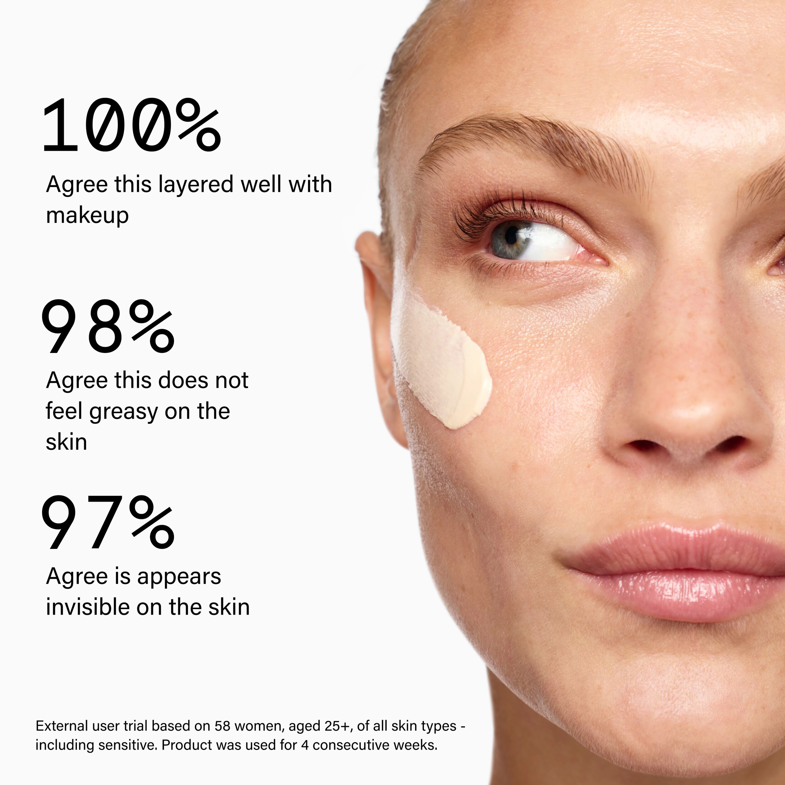 Model usage 2 years from Monday 23rd June 2025