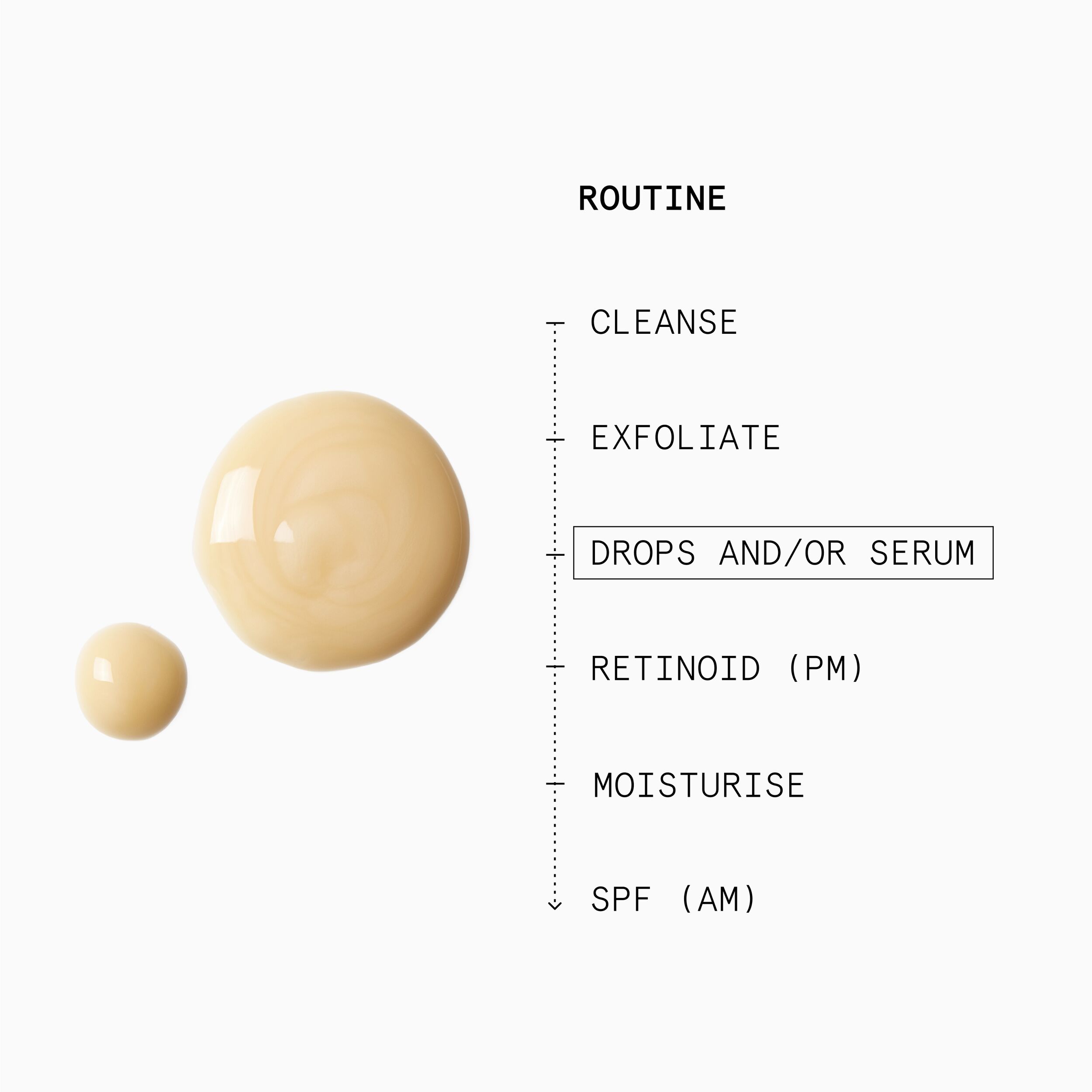 Model usage 2 years from Monday 23rd June 2025