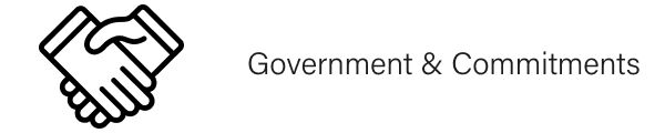 Governance & Commitments